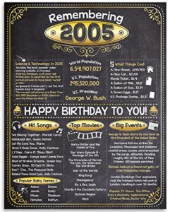 18th birthday party decorations for 18th birthday (eighteen) – remembering the year 2005 – party supplies – gifts for men and women turning 18 – back in 2005 birthday card 11×14 unframed print