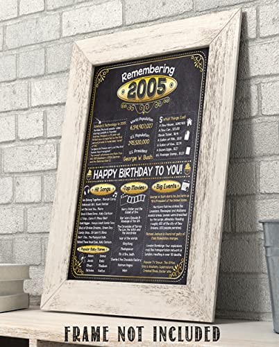 18th Birthday Party Decorations for 18th Birthday (Eighteen) - Remembering The Year 2005 - Party Supplies - Gifts for Men and Women Turning 18 - Back In 2005 Birthday Card 11x14 Unframed Print