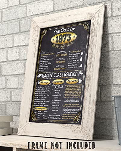 50th High School Reunion - Class of 1973-11x14 Unframed Poster - Perfect Party Decoration Under $15