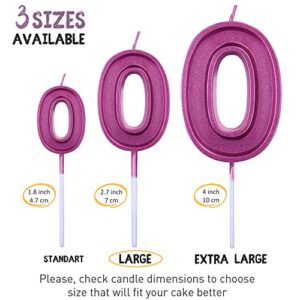 GET FRESH Number 10 Birthday Candle – Purple Number Ten Candle on Sticks – Number Candles for Birthday Anniversary Wedding Party – 10 th Birthday Candle for Cake Decoration – Purple Ten Candle