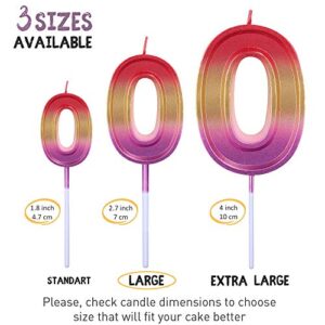 GET FRESH Number 10 Birthday Candle – Rainbow Number 10 Candle on Sticks – Rainbow Number Ten Candles for Birthday Anniversary – 10th Birthday Candle for Cake Decoration – Multicolor Ten Cake Candle