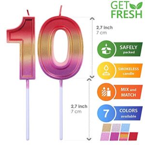 GET FRESH Number 10 Birthday Candle – Rainbow Number 10 Candle on Sticks – Rainbow Number Ten Candles for Birthday Anniversary – 10th Birthday Candle for Cake Decoration – Multicolor Ten Cake Candle