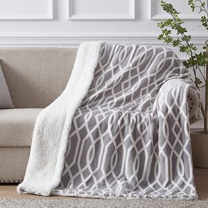 SEMECH Sherpa Throw Blanket Throw Size, Sherpa Fleece Throw Blanket Lightweight, Reversible Sherpa Blanket Machine Washable, 50" x 60", Light Gray