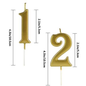 Gold 21st &12th Birthday Number Candles for Cake, Number 21 12 1 2 Glitter Candle Party Anniversary Cakes Decoration for Kids Women or Men