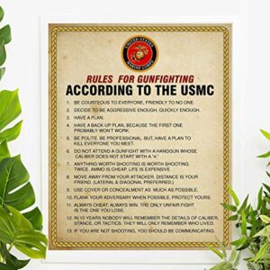 "Rules for Gunfighting According to the USMC"-U.S. Marine Corps Wall Art- 8 x 10" Distressed Patriotic Print-Ready to Frame. Home-Office-Military Decor. Perfect Gift for All Marines! Semper Fi!
