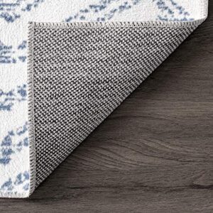 nuLOOM Rosanne Machine Washable Geometric Runner Rug, 2' 6" x 8', Blue