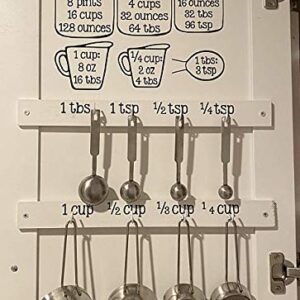 Measurement Decals for Kitchen Cabinets - Kitchen Conversions Wall Decor with Cooking Measurement Conversion Chart