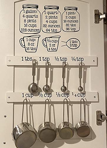 Measurement Decals for Kitchen Cabinets - Kitchen Conversions Wall Decor with Cooking Measurement Conversion Chart