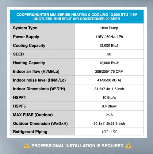 Cooper & Hunter 12,000 BTU, 115V, 20.8 SEER2 Ductless Mini Split AC/Heating System Pre-Charged Inverter Heat Pump with 16ft Installation Kit