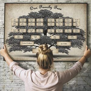 family tree chart 6 generation genealogy poster, to fill in blank fillable ancestry chart, for family member gifts for baby, men, women, grandparents, mother/father set 36in*24in excluding frames