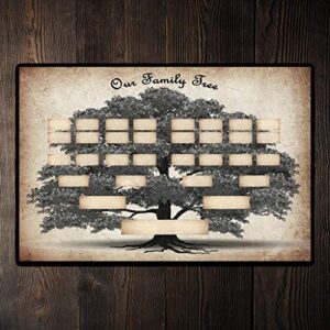 Family Tree Chart 6 Generation Genealogy Poster, to Fill in Blank Fillable Ancestry Chart, for Family Member gifts for baby, men, women, grandparents, mother/father Set 36in*24in Excluding frames