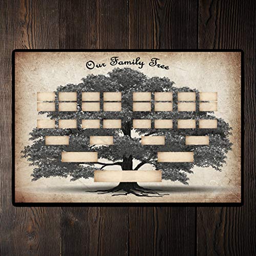 Family Tree Chart 6 Generation Genealogy Poster, to Fill in Blank Fillable Ancestry Chart, for Family Member gifts for baby, men, women, grandparents, mother/father Set 36in*24in Excluding frames