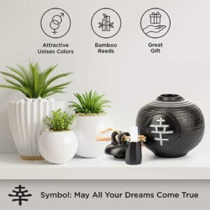 Live Whale Zen Decor Law of Attraction Asian Inspired Wishing Pot, Inspirational Gifts, Gratitude Jar with Scroll, Ceramic Jar with Lid for Daily Affirmations and Blessings, Black 3.5x3.5x4”