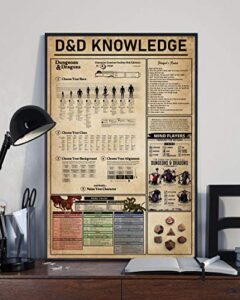 super durable retro metal sign d&d knowledge dungeons and dragons player’s rules game poster wall iron wall decor cafe courtyard garden decor farm house sign art prints 12×16 inch