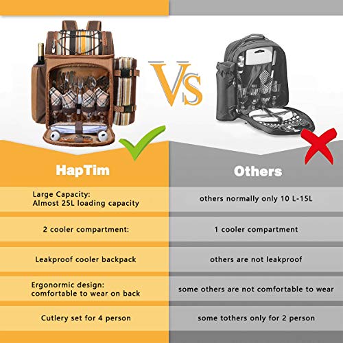 Hap Tim Picnic Backpack Cooler for 4 Person with Insulated Leakproof Cooler Bag, Wine Holder, Fleece Blanket, Cutlery Set,Perfect for Beach, Day Travel, Hiking, Camping, BBQs, Family and Lovers Gifts