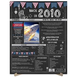 13th birthday party gifts – 13 years old anniversary poster for boy or girl. back in 2010 party supplies. birthday or wedding gift ideas for home wall decorations. born 13 years ago card 11×14 in
