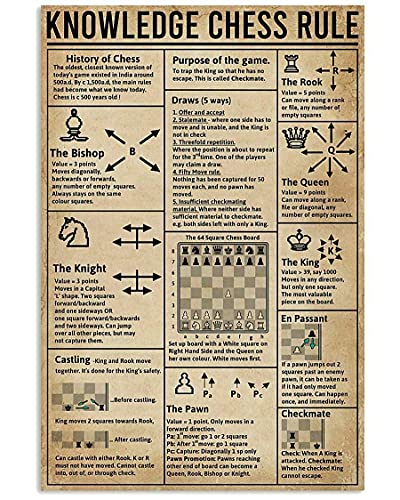 QSHPO Knowledge Chess Rule Posters Science Guide Metal Signs Room Club Garage Decor Retro Plaque Wall Decor 8x12 Inches