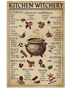spice and cooking herbs witchcraft witch fun world education science classroom infographic tin sign great retro gifts and decorative door wall school farm hospital metal sign 8×12
