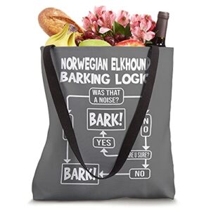 Dog Barking Logic, funny dog gift, Funny Norwegian Elkhound Tote Bag