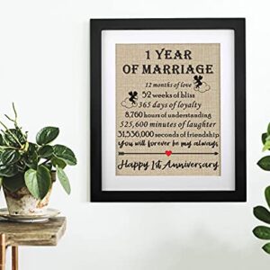 Framed 1st Anniversary Burlap Print Gifts for Couple 1st Wedding Anniversary Keepsake Gift for Husband Wife Paper Anniversary 1 Year of Marriage