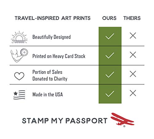 Stamp My Passport TRAVEL Wall Decor - Travel Quotes Wall Art - 6 Piece 8x10 Adventure Awaits Wall Decor (Travel is the Only Thing You Buy That Makes You Richer) Unframed Black and White Wall Art