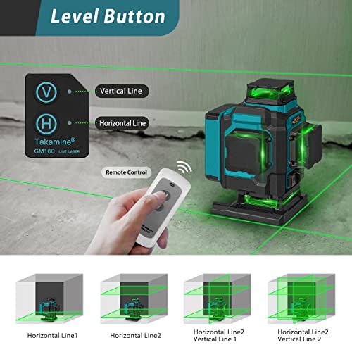 Takamine 16 Lines Green Laser Level Pro, 4x360° 4D Green Cross Line Professional Laser for Construction, Two 360° Vertical and Two 360° Horizontal Laser Level Pulse Mode & Remote Controller