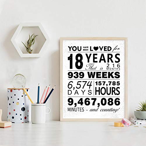 WATINC You Have Been Loved for 18 Years Poster, 11" x 14" Unframed Art Prints for 18th Birthday Decorations Party Supplies, 18th Anniversary Birthday Gifts for 18 Years Old Boys Girls Men Women