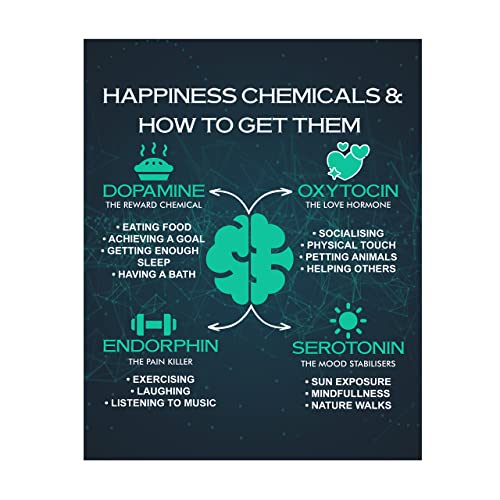 "Happiness Chemicals & How to Get Them"-Counseling Wall Sign -11 x 14" Motivational Typographic Wall Art Print-Ready to Frame. Rustic Home-Office-School-Counselor-Dorm Decor. Great Positive Advice!