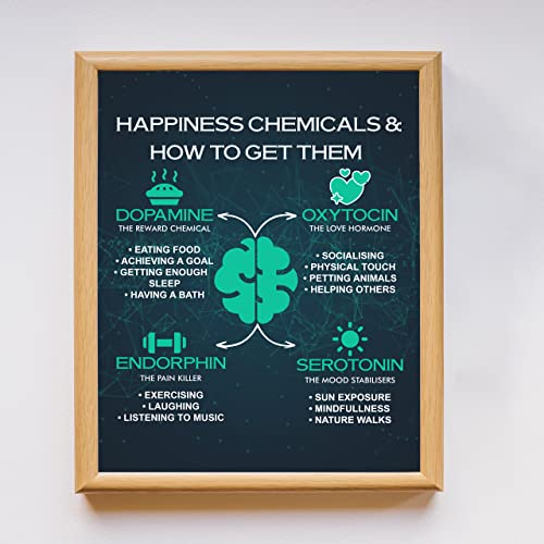 "Happiness Chemicals & How to Get Them"-Counseling Wall Sign -11 x 14" Motivational Typographic Wall Art Print-Ready to Frame. Rustic Home-Office-School-Counselor-Dorm Decor. Great Positive Advice!