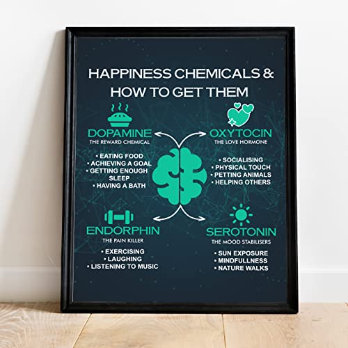 "Happiness Chemicals & How to Get Them"-Counseling Wall Sign -11 x 14" Motivational Typographic Wall Art Print-Ready to Frame. Rustic Home-Office-School-Counselor-Dorm Decor. Great Positive Advice!