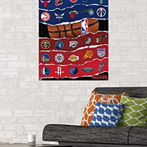 Trends International NBA League-Logos 21 Wall Poster, 22.375" x 34", Unframed Version