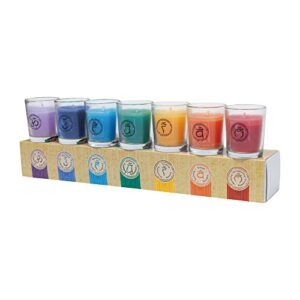 Chakra & Luck Votive Candles Scent Pack of Aromatherapy Candle Set Eucalyptus Candle Lavender Candle Rose Candle Jasmine Candle Cedar Candle, Lotus and Ylang Ylang Home Scent