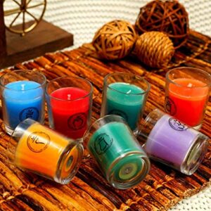 Chakra & Luck Votive Candles Scent Pack of Aromatherapy Candle Set Eucalyptus Candle Lavender Candle Rose Candle Jasmine Candle Cedar Candle, Lotus and Ylang Ylang Home Scent
