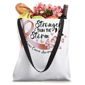 ZqxP Butterfly Peach Ribbon Uterine Cancer Awareness Tote Bag