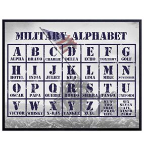 military alphabet – patriotic iwo jima american flag wall decor for living room – 8×10 poster print, wall art, home decoration- patriotic gift for army, navy, marine, air force veteran, vet