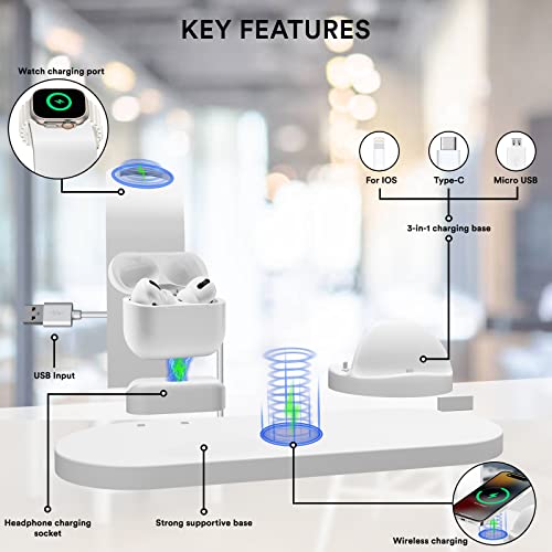 4-in-1 Fast 15W Apple Charging Station for Multiple Devices - Wireless Charging + Plug for iPhone 14/13/12/11/x/8 + Airpods Pro 2/Pro/2/1 + Apple Watch Stand SE/7/6.+ Samsung/Android Type-C/USB