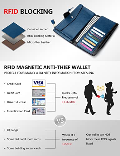 Demon&Hunter Women's RFID Blocking Large Capacity Luxury Wax Genuine Leather Purse Wallet Sapphire Blue DZA2083U