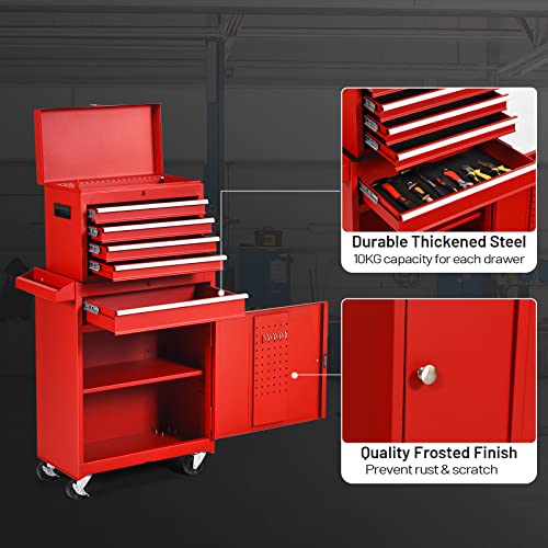 ERGOMASTER 5-Drawers Rolling Tool Chest Cabinet High Capacity Tool Storage Cabinet with Wheels and Locking System, Removable Toolbox Organizer with Sliding Drawers (Standard 5 Drawers，Red)