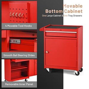 ERGOMASTER 5-Drawers Rolling Tool Chest Cabinet High Capacity Tool Storage Cabinet with Wheels and Locking System, Removable Toolbox Organizer with Sliding Drawers (Standard 5 Drawers，Red)