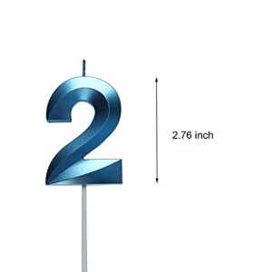 Qj-solar 2.76 inch Blue 2 Birthday Candles,3D Number 2nd Cake Topper for Birthday Decorations No 21 22 23 24 25 26 27 28 29