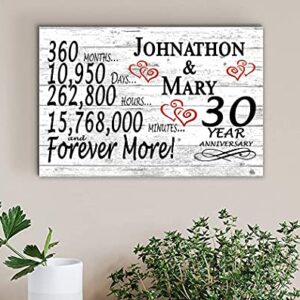 Broad Bay Personalized 30 Year Anniversary Sign Gift 30th Wedding Anniversary Present for Couple Him Or Her Days Minutes Years