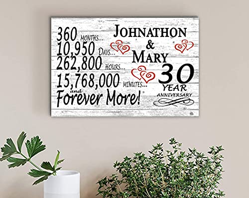 Broad Bay Personalized 30 Year Anniversary Sign Gift 30th Wedding Anniversary Present for Couple Him Or Her Days Minutes Years