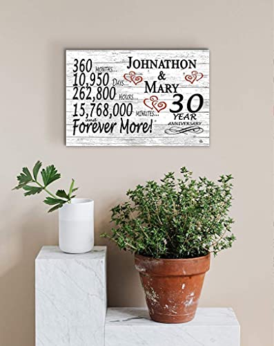 Broad Bay Personalized 30 Year Anniversary Sign Gift 30th Wedding Anniversary Present for Couple Him Or Her Days Minutes Years