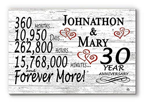 Broad Bay Personalized 30 Year Anniversary Sign Gift 30th Wedding Anniversary Present for Couple Him Or Her Days Minutes Years