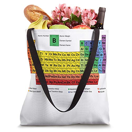 Colorful Periodic Table of Elements with Description Tote Bag