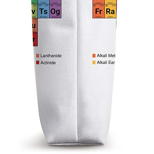 Colorful Periodic Table of Elements with Description Tote Bag