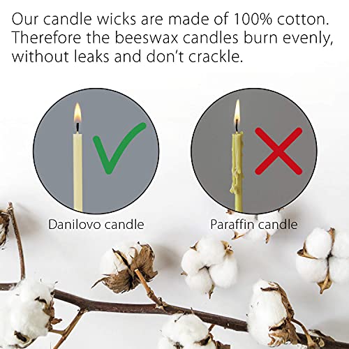 Danilovo Pure Beeswax Candles - No-Drip, Smoke-Less, Tall, Thin Taper Candles – Decorative Candles for Church Prayer, Decor or Birthday Candles – Honey Scented – 5.9 in, Ø 0.2 in (White, 50pcs)