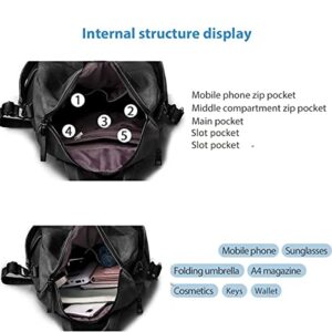 Poopy Women Multifunctional Soft Leather Handbag Purses Shoulder Backpack Crossbody Zipper Bag with Pocket (black)