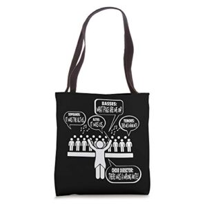 choir director practice orchestra funny christmas gift tote bag