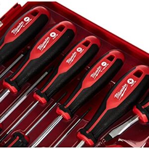 Milwaukee Set of 12 Tri-Lobe Screwdrivers 4932472003,Red